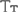 字号